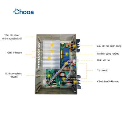 Máy biến tần 5KW JX
